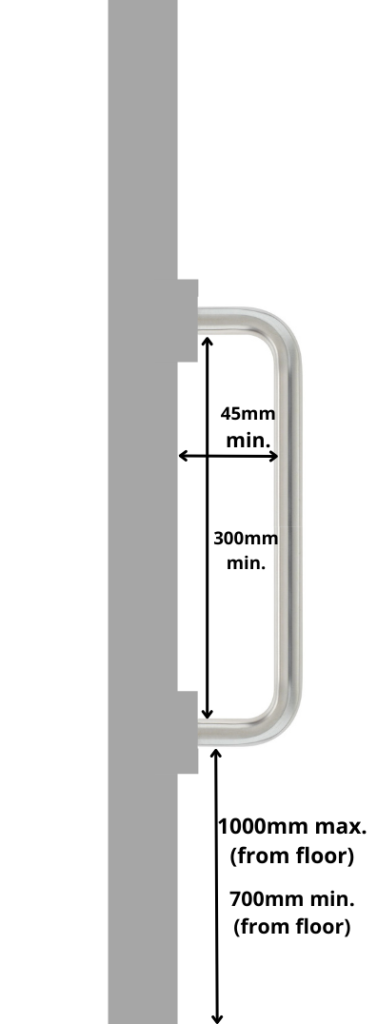 A diagram showing the dimensions of a pull handle to meet regulations